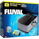 Fluval Q1 Air Pump for Aquariums, A850 Photo, new 2024, best price $46.50 review